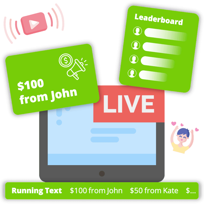 Overlay live streaming